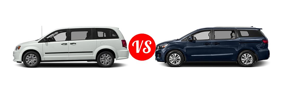 2017 Dodge Grand Caravan Minivan SE / SE Plus / SXT vs. 2017 Kia Sedona Minivan L / LX - Side Comparison
