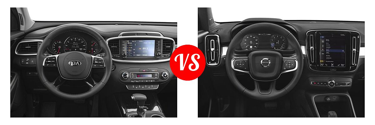 2019 Kia Sorento SUV EX V6 / L / LX / LX V6 / SX Limited V6 / SX V6 vs. 2019 Volvo XC40 SUV Momentum / R-Design - Dashboard Comparison