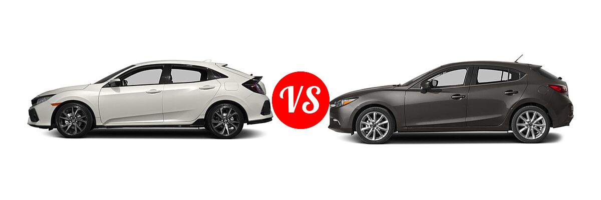 2017 Honda Civic Hatchback Sport vs. 2017 Mazda 3 Hatchback Touring 2.5 - Side Comparison