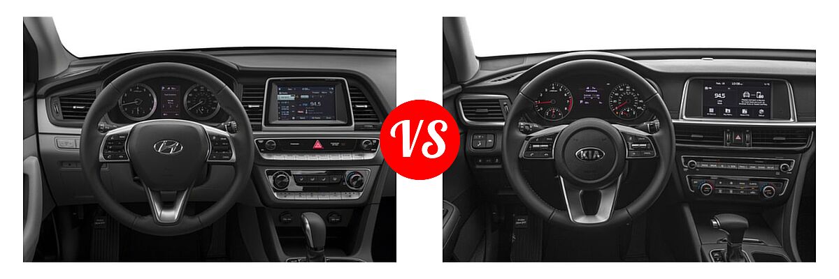 2019 Hyundai Sonata Sedan Limited vs. 2019 Kia Optima Sedan LX / S - Dashboard Comparison