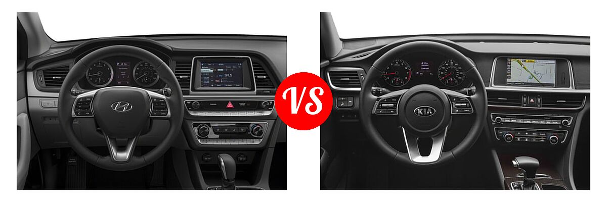 2019 Hyundai Sonata Sedan Limited vs. 2019 Kia Optima Sedan EX - Dashboard Comparison