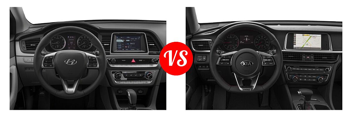 2019 Hyundai Sonata Sedan Limited vs. 2019 Kia Optima Sedan SX - Dashboard Comparison