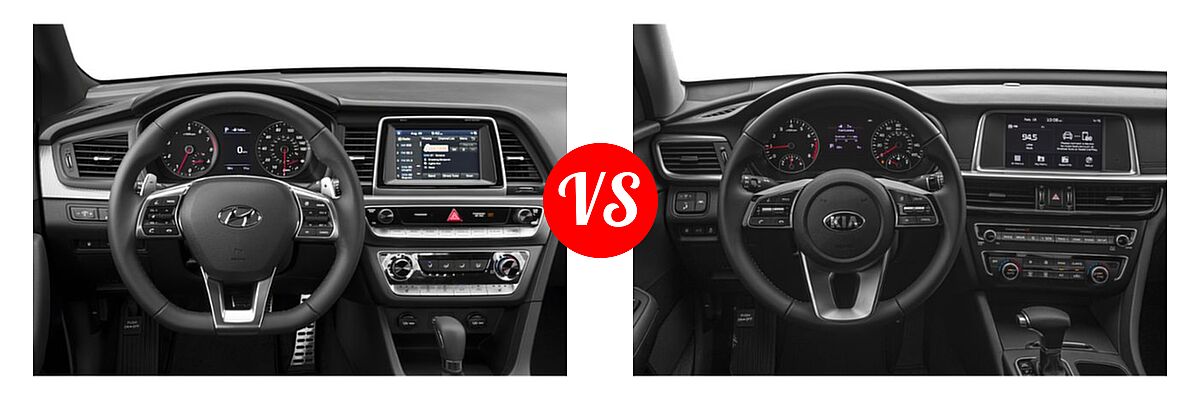 2019 Hyundai Sonata Sedan Sport vs. 2019 Kia Optima Sedan LX / S - Dashboard Comparison