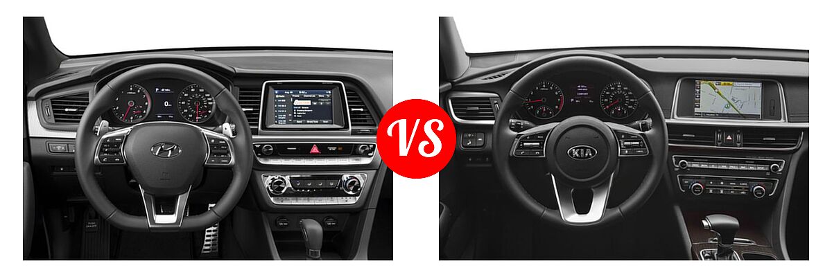 2019 Hyundai Sonata Sedan Sport vs. 2019 Kia Optima Sedan EX - Dashboard Comparison