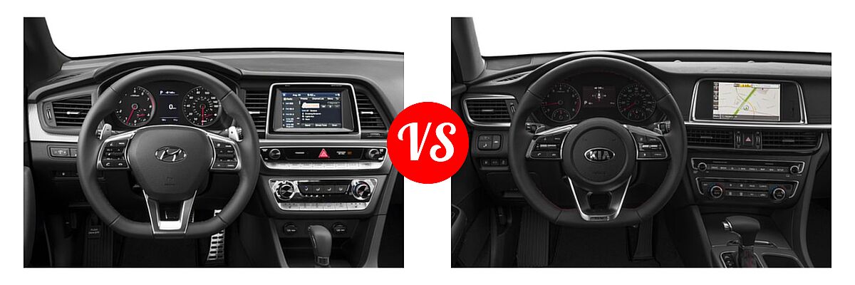 2019 Hyundai Sonata Sedan Sport vs. 2019 Kia Optima Sedan SX - Dashboard Comparison