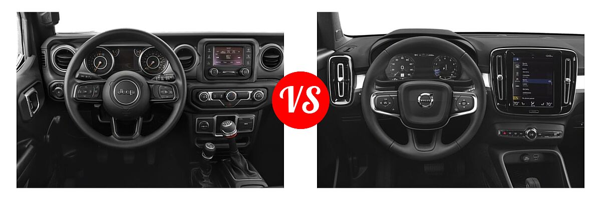 2019 Jeep Wrangler SUV Rubicon / Sport / Sport S vs. 2019 Volvo XC40 SUV Momentum / R-Design - Dashboard Comparison