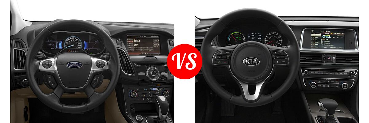 2017 Ford Focus Hatchback Electric Electric vs. 2017 Kia Optima Hybrid Sedan EX - Dashboard Comparison