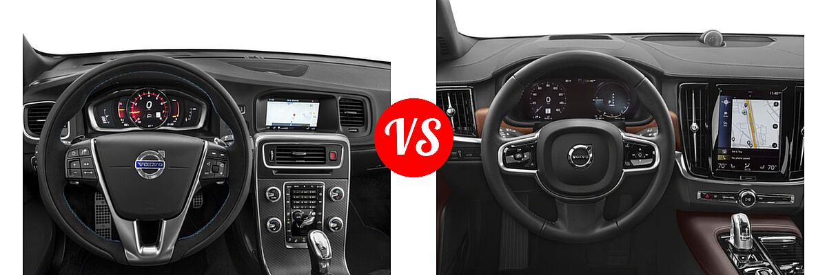 2018 Volvo S60 Polestar Sedan Polestar vs. 2018 Volvo S90 Sedan Hybrid Inscription / Momentum - Dashboard Comparison