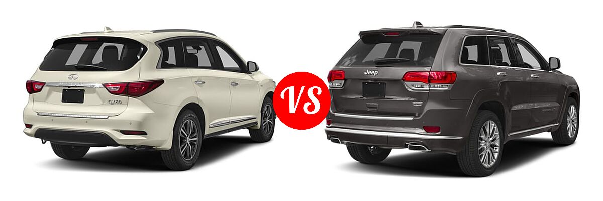 2019 Infiniti QX60 SUV LUXE / PURE vs. 2019 Jeep Grand Cherokee SUV Summit - Rear Right Comparison