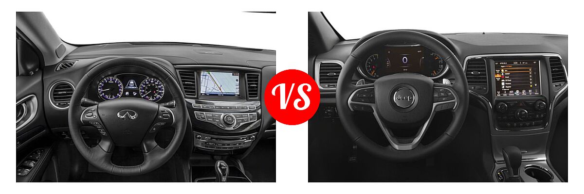 2019 Infiniti QX60 SUV LUXE / PURE vs. 2019 Jeep Grand Cherokee SUV Laredo - Dashboard Comparison