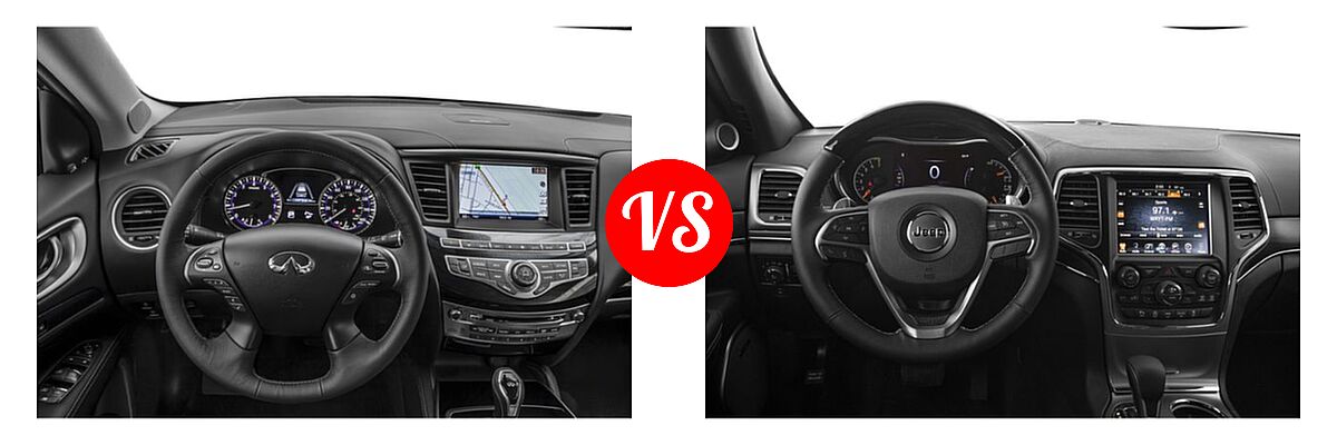 2019 Infiniti QX60 SUV LUXE / PURE vs. 2019 Jeep Grand Cherokee SUV Limited - Dashboard Comparison