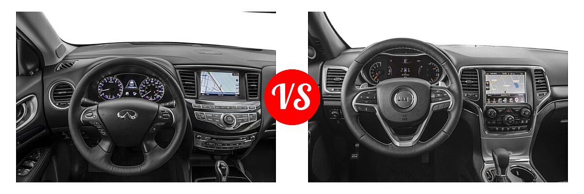 2019 Infiniti QX60 SUV LUXE / PURE vs. 2019 Jeep Grand Cherokee SUV Overland - Dashboard Comparison