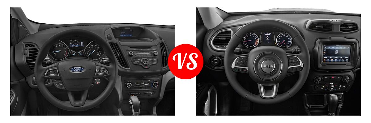 2019 Ford Escape SUV S / SE / SEL / Titanium vs. 2019 Jeep Renegade SUV Limited - Dashboard Comparison