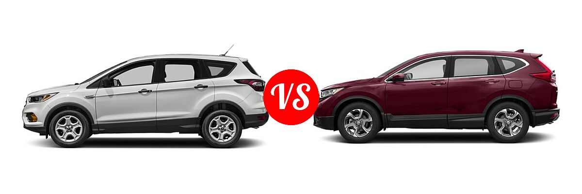 2019 Ford Escape SUV S / SE / SEL / Titanium vs. 2019 Honda CR-V SUV EX - Side Comparison