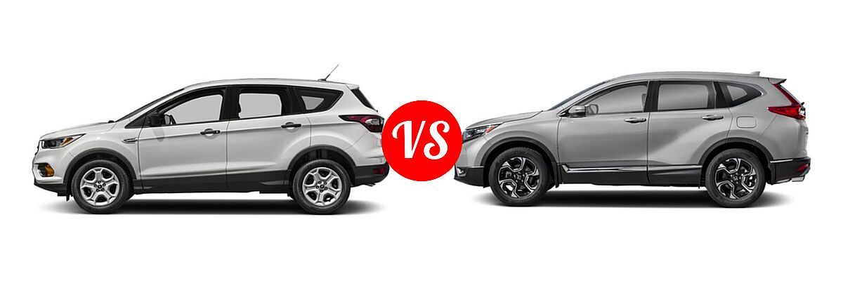 2019 Ford Escape SUV S / SE / SEL / Titanium vs. 2019 Honda CR-V SUV Touring - Side Comparison