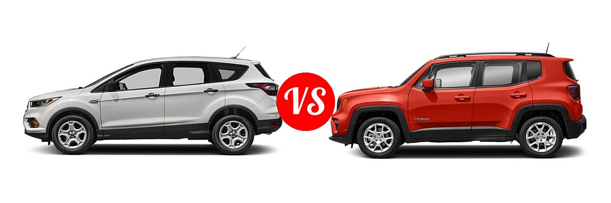 2019 Ford Escape SUV S / SE / SEL / Titanium vs. 2019 Jeep Renegade SUV Limited - Side Comparison