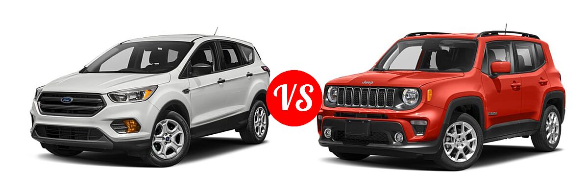 2019 Ford Escape SUV S / SE / SEL / Titanium vs. 2019 Jeep Renegade SUV Limited - Front Left Comparison
