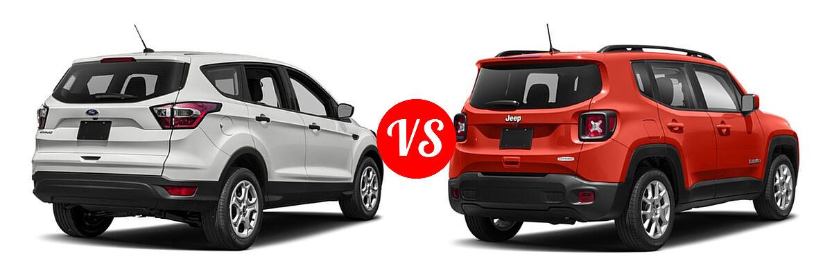 2019 Ford Escape SUV S / SE / SEL / Titanium vs. 2019 Jeep Renegade SUV Limited - Rear Right Comparison