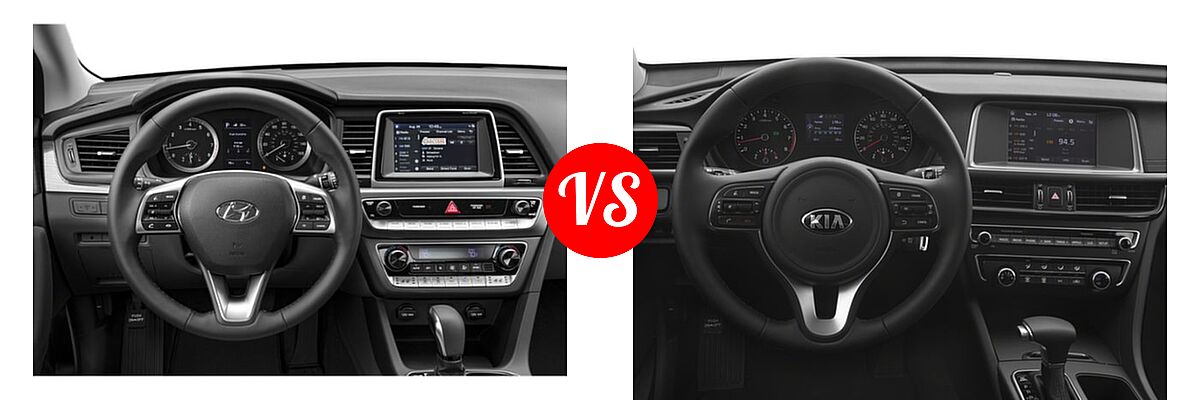 2018 Hyundai Sonata Sedan Limited vs. 2018 Kia Optima Sedan S - Dashboard Comparison