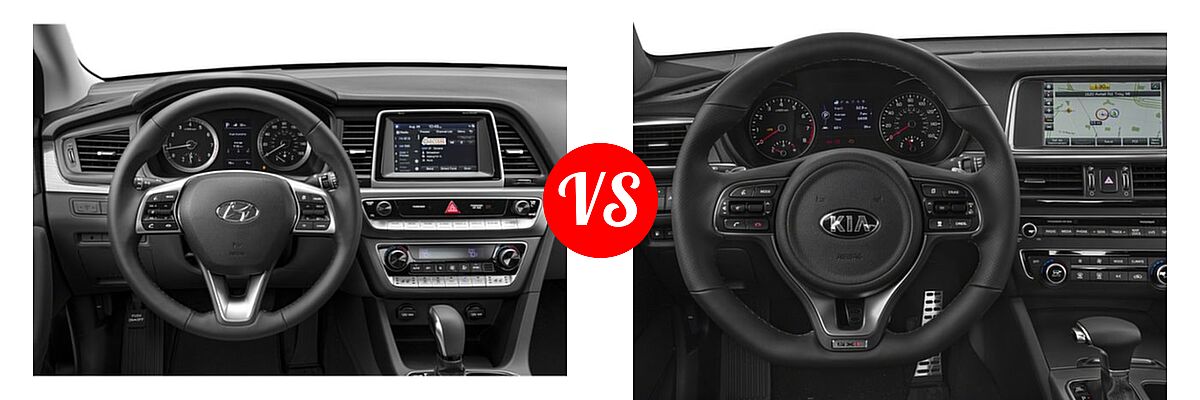 2018 Hyundai Sonata Sedan Limited vs. 2018 Kia Optima Sedan SX - Dashboard Comparison