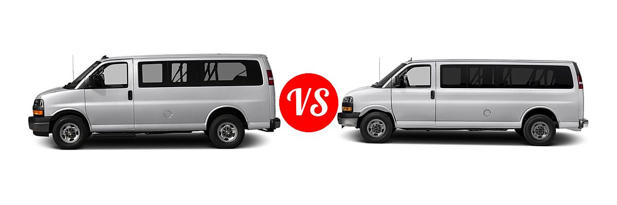 2017 Chevrolet Express Van LS / LT vs. 2017 GMC Savana Van LS / LT - Side Comparison