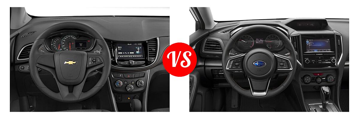 2019 Chevrolet Trax SUV LS vs. 2019 Subaru Crosstrek SUV 2.0i CVT / Limited / Premium - Dashboard Comparison