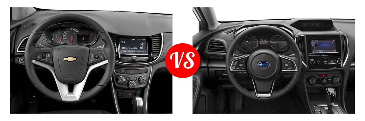 2019 Chevrolet Trax SUV LT vs. 2019 Subaru Crosstrek SUV 2.0i CVT / Limited / Premium - Dashboard Comparison