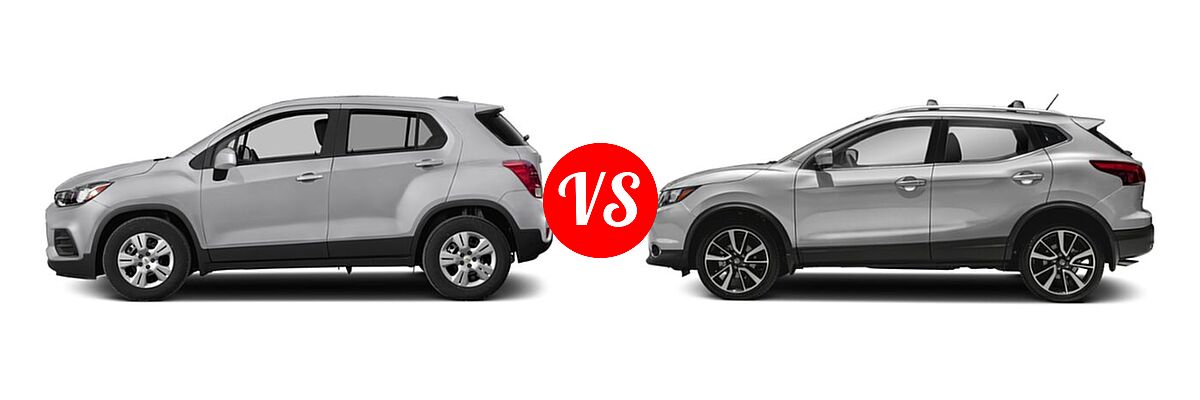 2019 Chevrolet Trax SUV LS vs. 2019 Nissan Rogue Sport SUV SL - Side Comparison
