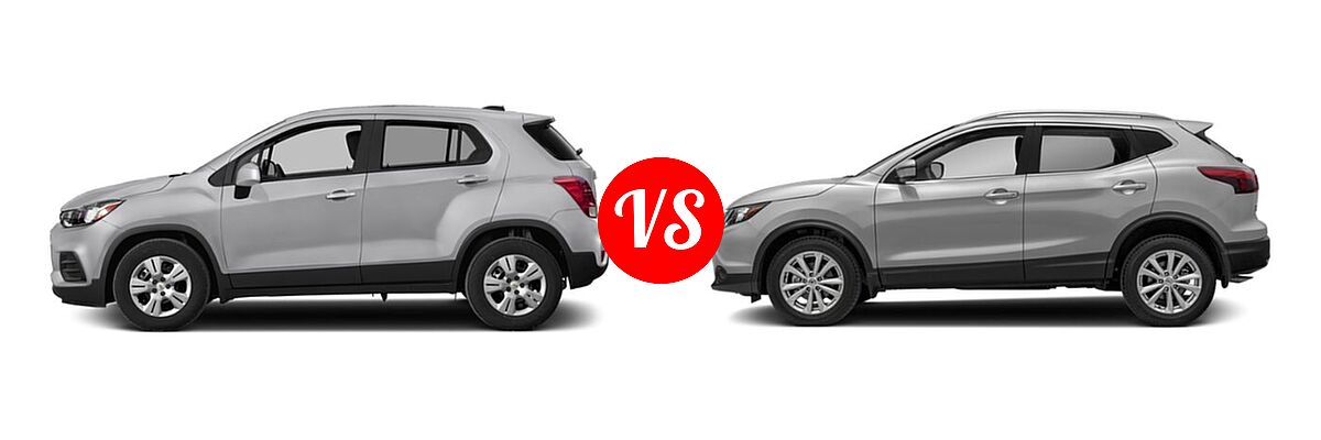 2019 Chevrolet Trax SUV LS vs. 2019 Nissan Rogue Sport SUV S / SV - Side Comparison