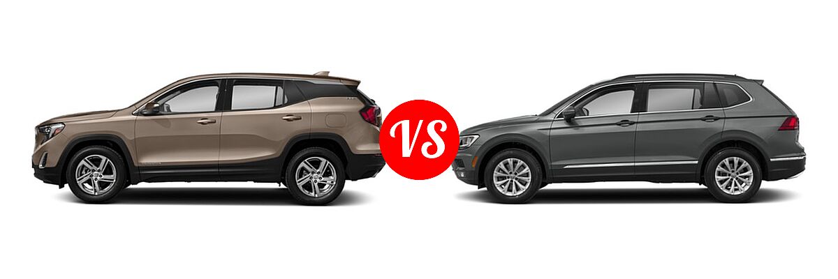 2019 GMC Terrain SUV Denali vs. 2019 Volkswagen Tiguan SUV S / SE / SEL / SEL Premium - Side Comparison