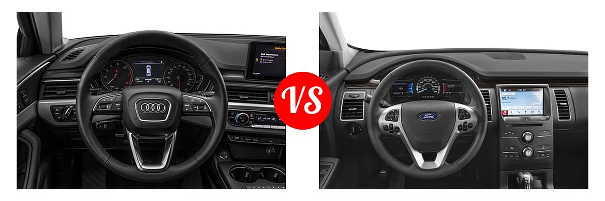 2019 Audi A4 allroad Wagon Premium vs. 2019 Ford Flex Wagon Limited / Limited EcoBoost / SE / SEL - Dashboard Comparison