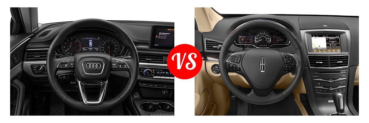 2019 Audi A4 allroad Wagon Premium vs. 2019 Lincoln MKT Wagon Reserve / Standard - Dashboard Comparison