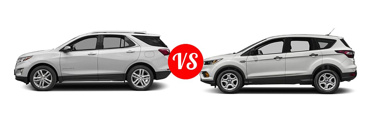 2019 Chevrolet Equinox SUV Premier vs. 2019 Ford Escape SUV S / SE / SEL / Titanium - Side Comparison
