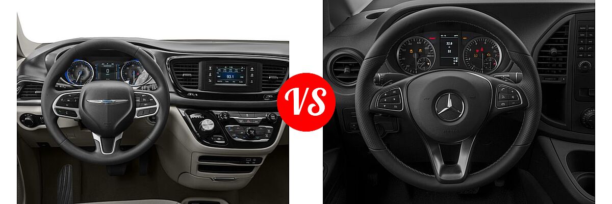 2017 Chrysler Pacifica Minivan LX / Touring vs. 2017 Mercedes-Benz Metris Minivan Worker - Dashboard Comparison