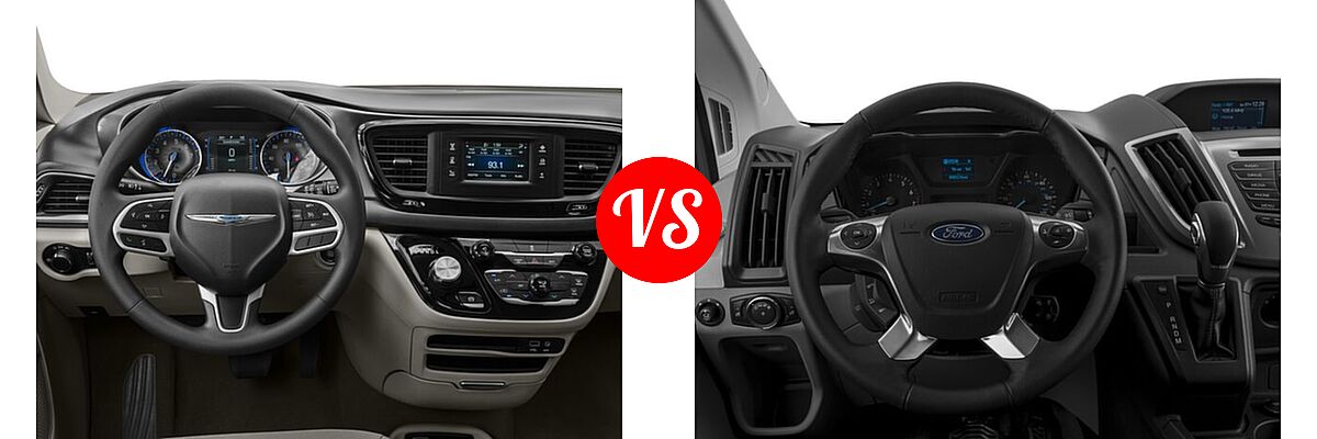 2017 Chrysler Pacifica Minivan LX / Touring vs. 2017 Ford Transit Wagon Van XL / XLT - Dashboard Comparison