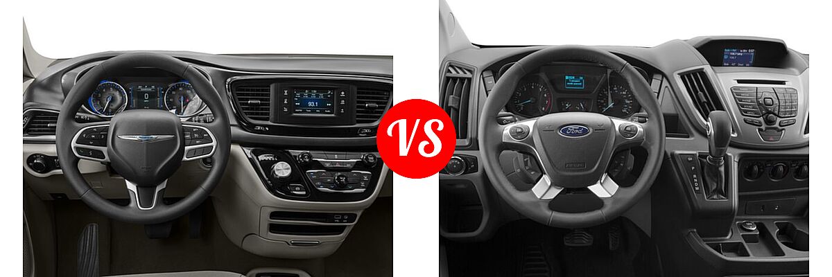 2017 Chrysler Pacifica Minivan LX / Touring vs. 2017 Ford Transit Wagon Van XL / XLT - Dashboard Comparison