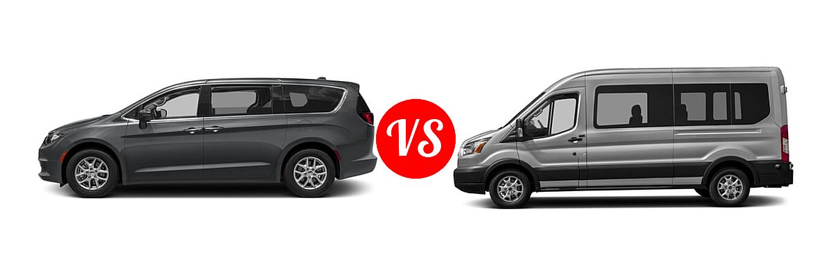 2017 Chrysler Pacifica Minivan LX / Touring vs. 2017 Ford Transit Wagon Van XL / XLT - Side Comparison