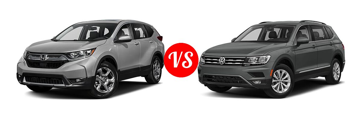 2018 Honda CR-V SUV EX-L vs. 2018 Volkswagen Tiguan SUV S / SE / SEL / SEL Premium - Front Left Comparison