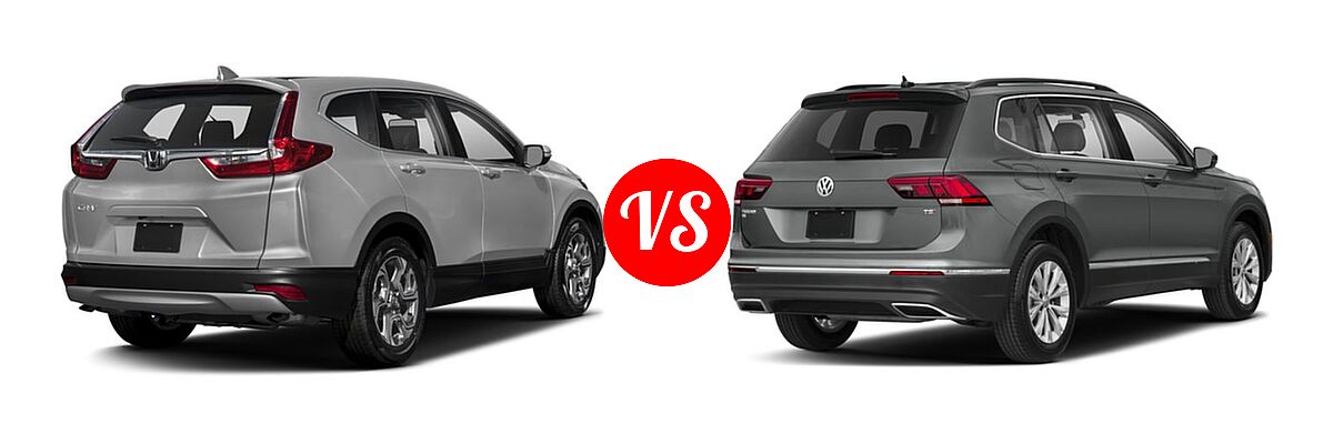 2018 Honda CR-V SUV EX-L vs. 2018 Volkswagen Tiguan SUV S / SE / SEL / SEL Premium - Rear Right Comparison