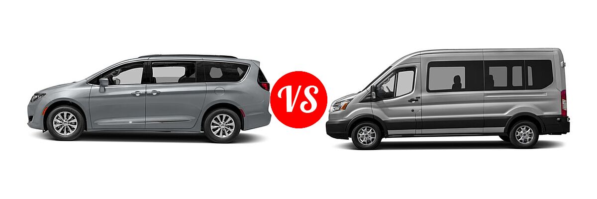 2017 Chrysler Pacifica Minivan Limited / Touring Plus / Touring-L / Touring-L Plus vs. 2017 Ford Transit Wagon Van XL / XLT - Side Comparison