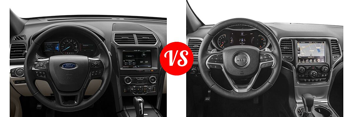 2017 Ford Explorer SUV XLT vs. 2017 Jeep Grand Cherokee SUV Diesel Limited 75th Anniversary Edition - Dashboard Comparison