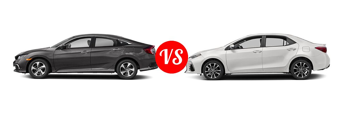 2019 Honda Civic Sedan LX vs. 2019 Toyota Corolla Sedan L / LE / LE Eco / LE Eco w/Premium Package / XLE - Side Comparison