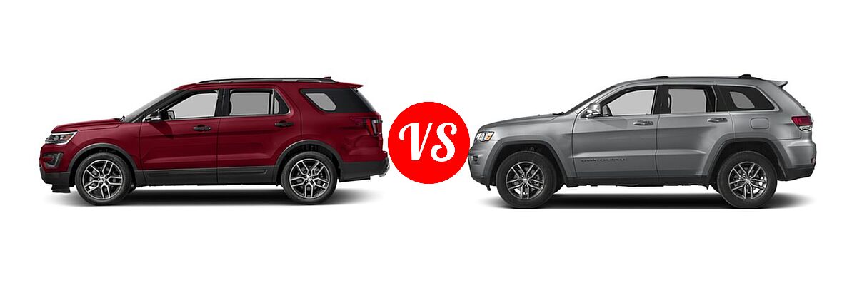 2017 Ford Explorer SUV Sport vs. 2017 Jeep Grand Cherokee SUV Diesel Limited 75th Anniversary Edition - Side Comparison