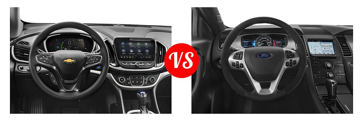 2019 Chevrolet Volt Sedan PHEV LT / Premier vs. 2019 Ford Taurus Sedan Limited / SE / SEL - Dashboard Comparison