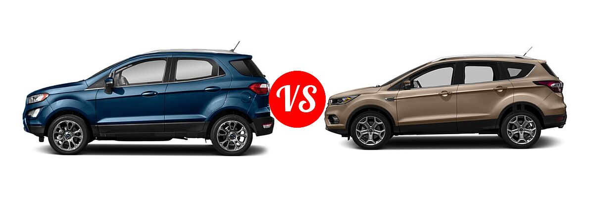 2018 Ford EcoSport SUV S / SE / SES / Titanium vs. 2018 Ford Escape SUV Titanium - Side Comparison