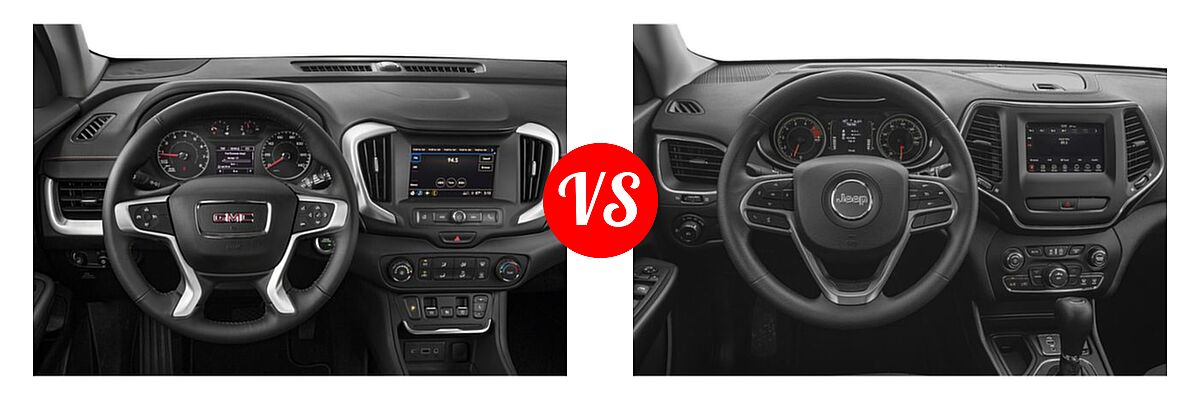 2019 GMC Terrain SUV Denali vs. 2019 Jeep Cherokee SUV Latitude Plus - Dashboard Comparison
