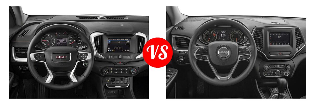 2019 GMC Terrain SUV Denali vs. 2019 Jeep Cherokee SUV Limited - Dashboard Comparison