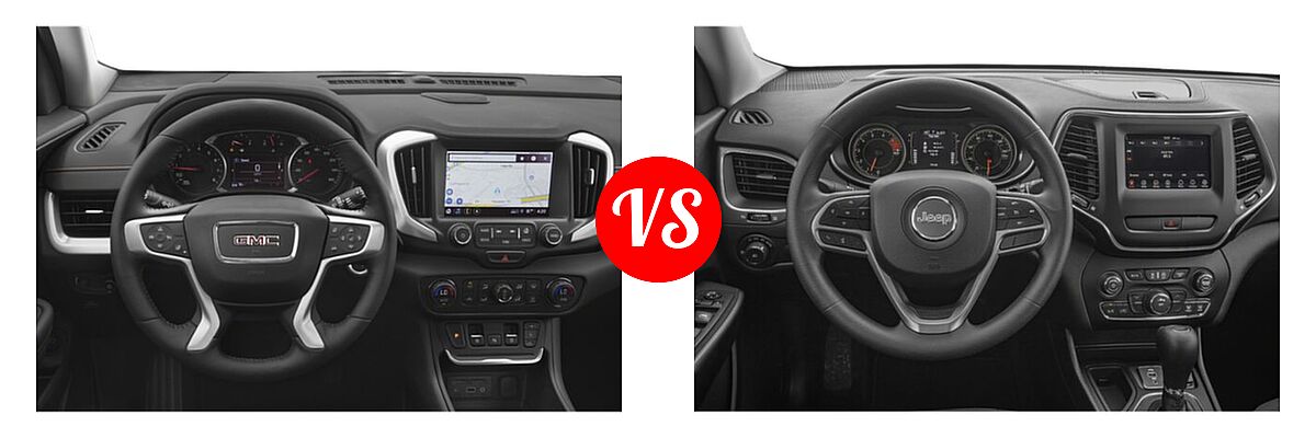 2019 GMC Terrain SUV SLT vs. 2019 Jeep Cherokee SUV Limited - Dashboard Comparison
