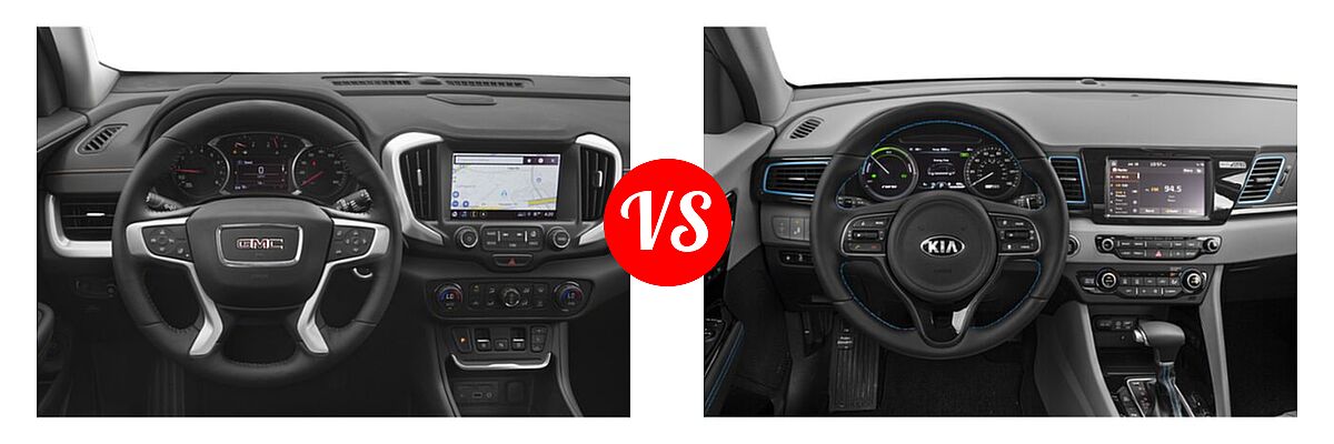 2019 GMC Terrain SUV SLT vs. 2019 Kia Niro Plug-In Hybrid SUV PHEV EX Premium - Dashboard Comparison
