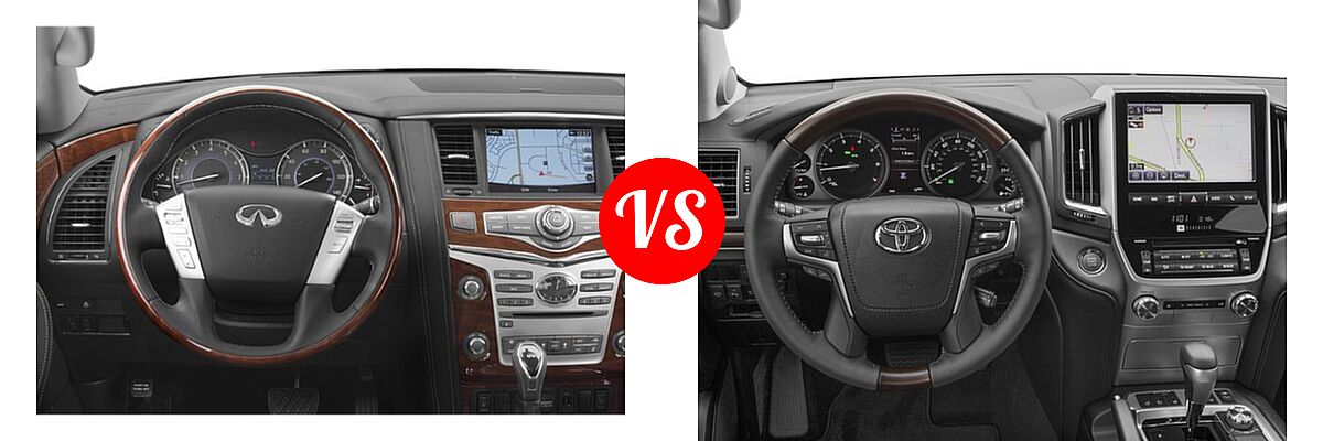 2018 Infiniti QX80 SUV AWD / RWD vs. 2018 Toyota Land Cruiser SUV 4WD (GS) / 4WD (Natl) / 4WD (SE) - Dashboard Comparison
